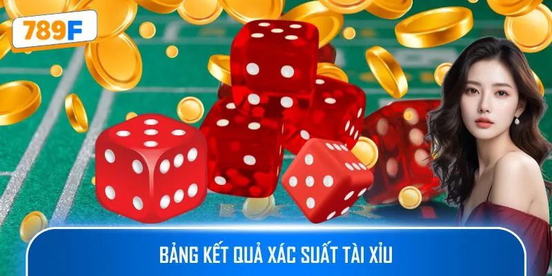 Phần Mềm Dự Đoán Bầu Cua - Giải Pháp Hỗ Trợ Người Chơi 3 Bảng kết quả xác suất tài xỉu