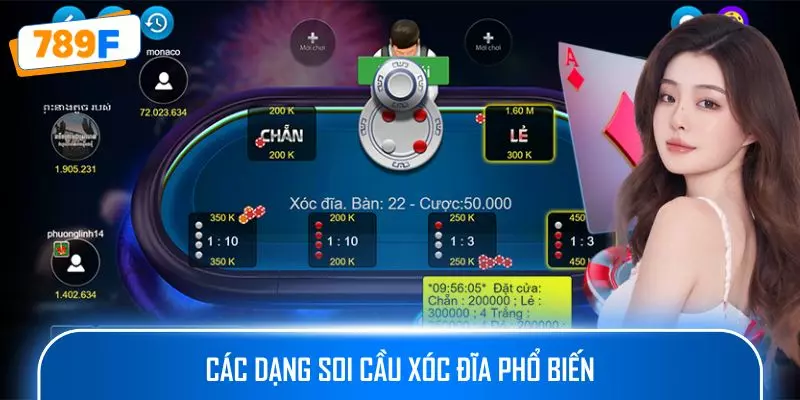 Quy Luật Bầu Cua - Bí Quyết Tăng Tỉ Lệ Thắng Trong Trò Chơi 3 Các dạng soi cầu xóc đĩa phổ biến