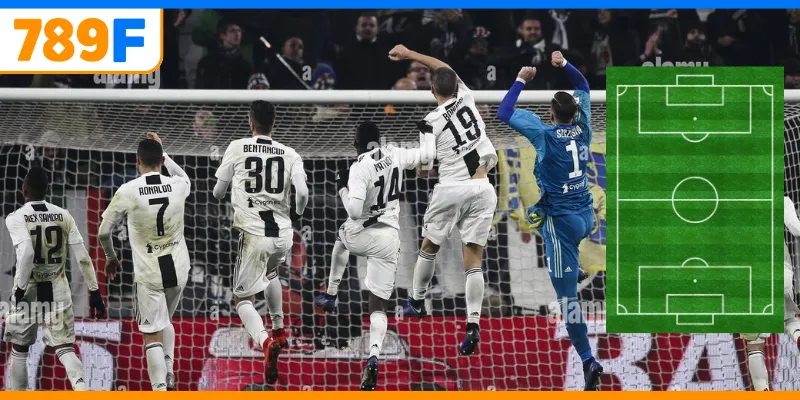 Chelsea Của Nước Nào? Lịch Sử Và Thành Tựu Của Đội Bóng 3 Điểm qua chiến thắng và thất bại của Juventus mới nhất