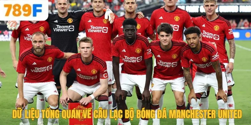 Chelsea Của Nước Nào? Lịch Sử Và Thành Tựu Của Đội Bóng 2 Dữ liệu tổng quan về câu lạc bộ bóng đá Manchester United