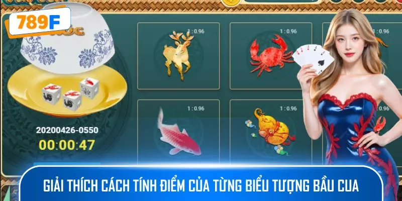 Quy Luật Bầu Cua - Bí Quyết Tăng Tỉ Lệ Thắng Trong Trò Chơi 3 Giải thích cách tính điểm của từng biểu tượng bầu cua