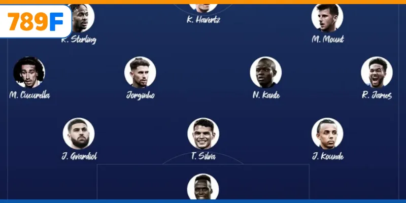 Chelsea Của Nước Nào? Lịch Sử Và Thành Tựu Của Đội Bóng 3 Những khoảnh khắc ấn tượng của cầu thủ trên sân cỏ.