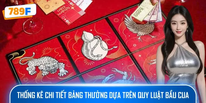 Phần Mềm Dự Đoán Bầu Cua - Giải Pháp Hỗ Trợ Người Chơi 3 Thống kê chi tiết bảng thưởng dựa trên quy luật Bầu cua